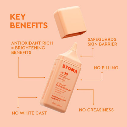 BYOMA SPF 50 Face Fluid - Ultra-Lightweight Facial Sunscreen, Luminous Glow, No White Cast, Strengthens Skin Barrier, 1.69 fl.oz Avelisse