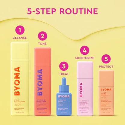 BYOMA Hydrating Milky Toner - Dewy, Ultra Hydrating Toner for Face - Soothes Skin, Locks in Moisture, Reduces Redness - Barrier Repair - 5.07 fl oz Avelisse