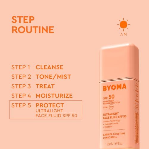 BYOMA SPF 50 Face Fluid - Ultra-Lightweight Facial Sunscreen, Luminous Glow, No White Cast, Strengthens Skin Barrier, 1.69 fl.oz Avelisse