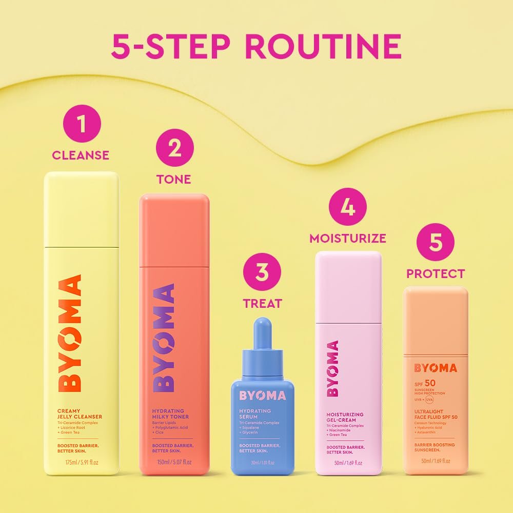 BYOMA SPF 50 Face Fluid - Ultra-Lightweight Facial Sunscreen, Luminous Glow, No White Cast, Strengthens Skin Barrier, 1.69 fl.oz Avelisse