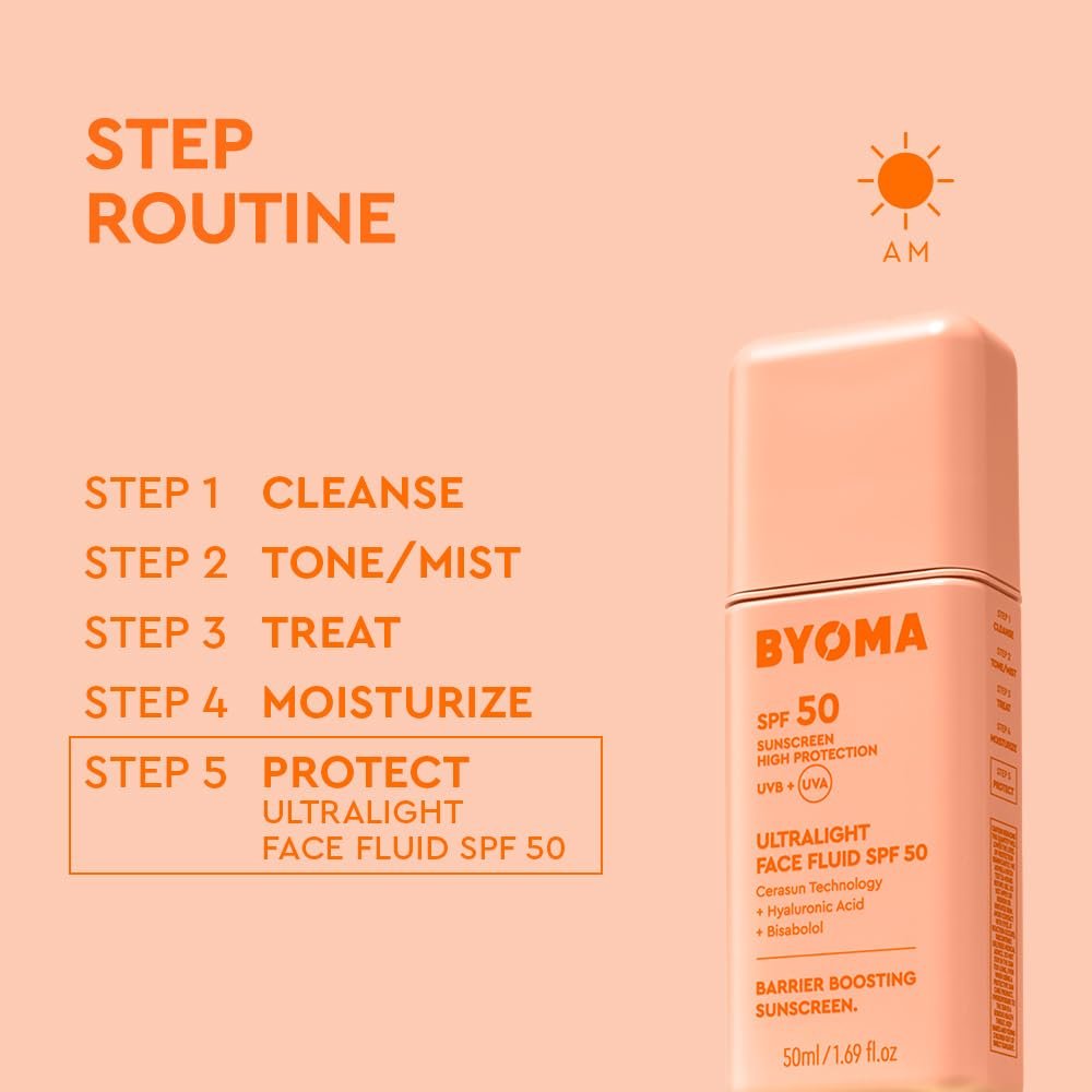BYOMA SPF 50 Face Fluid - Ultra-Lightweight Facial Sunscreen, Luminous Glow, No White Cast, Strengthens Skin Barrier, 1.69 fl.oz Avelisse