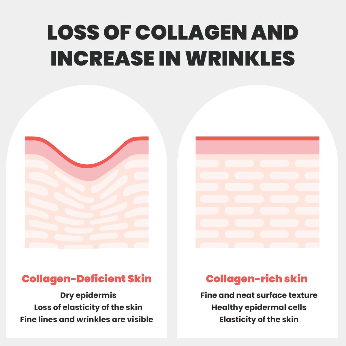 Dianzan Korean Overnight Bio-Collagen Mask – Deep Moisturizing, Firming, Glowing Glass Skin Mask for Sensitive Skin (4 Pack) - görsel 11