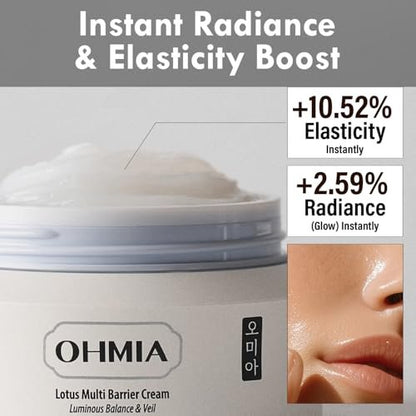 OHMIA Korean Anti-Aging & Firming Face Moisturizer - Lotus Multi Barrier Cream with Niacinamide & Rice - Soothing for Sensitive Skin - Fragrance-Free - 1.69 fl oz Avelisse
