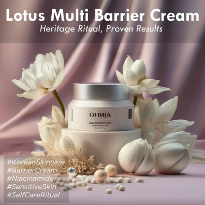 OHMIA Korean Anti-Aging & Firming Face Moisturizer - Lotus Multi Barrier Cream with Niacinamide & Rice - Soothing for Sensitive Skin - Fragrance-Free - 1.69 fl oz Avelisse