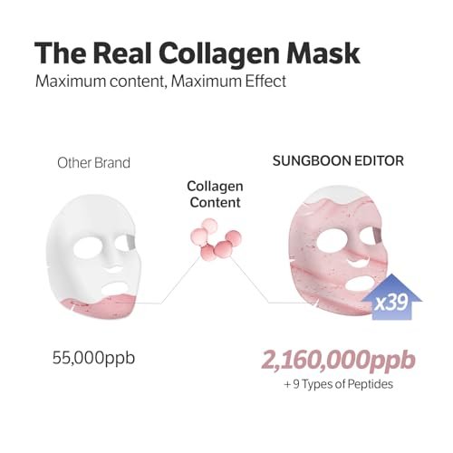 SUNGBOON EDITOR Rejuvenating Combo/Deep Collagen Boost Set – Face Mask & Serum for Hydrating, Firm-Looking Skin | Korean Skincare Gifts for Women Avelisse