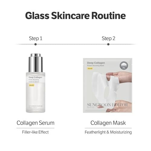 SUNGBOON EDITOR Rejuvenating Combo/Deep Collagen Boost Set – Face Mask & Serum for Hydrating, Firm-Looking Skin | Korean Skincare Gifts for Women Avelisse