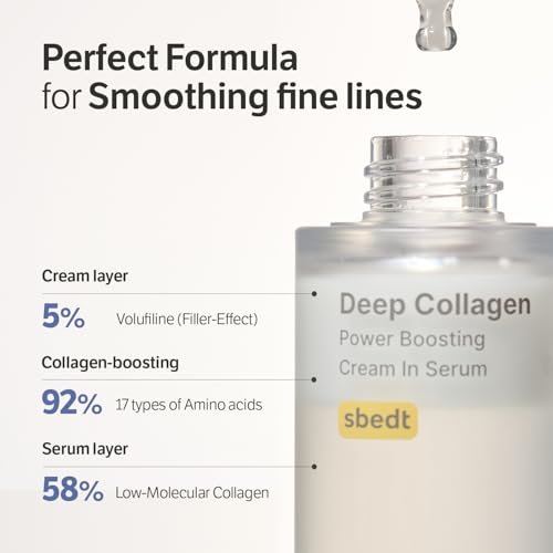 SUNGBOON EDITOR Rejuvenating Combo/Deep Collagen Boost Set – Face Mask & Serum for Hydrating, Firm-Looking Skin | Korean Skincare Gifts for Women Avelisse