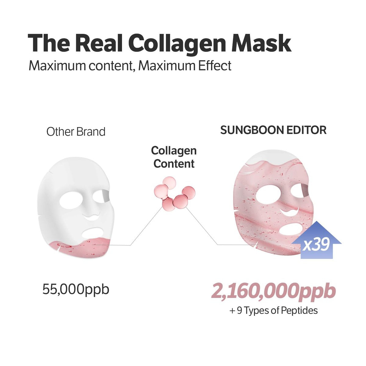 SUNGBOON EDITOR Rejuvenating Combo/Deep Collagen Boost Set – Face Mask & Serum for Hydrating, Firm-Looking Skin | Korean Skincare Gifts for Women Avelisse