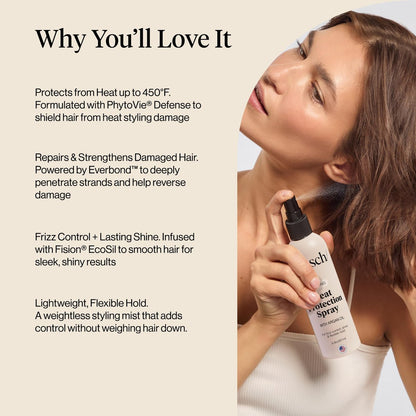 Kitsch Heat Protection Spray for Hair – Argan Oil Heat Protectant for Frizz Control, Shine & Damage Protection – 6.8 oz Avelisse