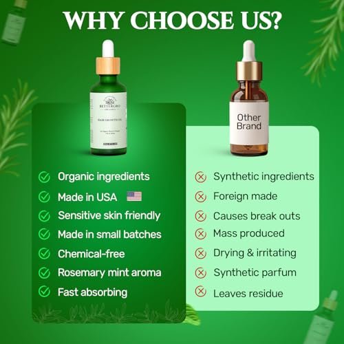 BetterGRO Organic Hair Growth Oil – Herbal & Natural Blend with Rosemary, Black Seed, Amla, Pumpkin Seed & More – Supports Growth, Strengthens Roots, Vegan & Cruelty-Free (1.7 fl oz) Avelisse