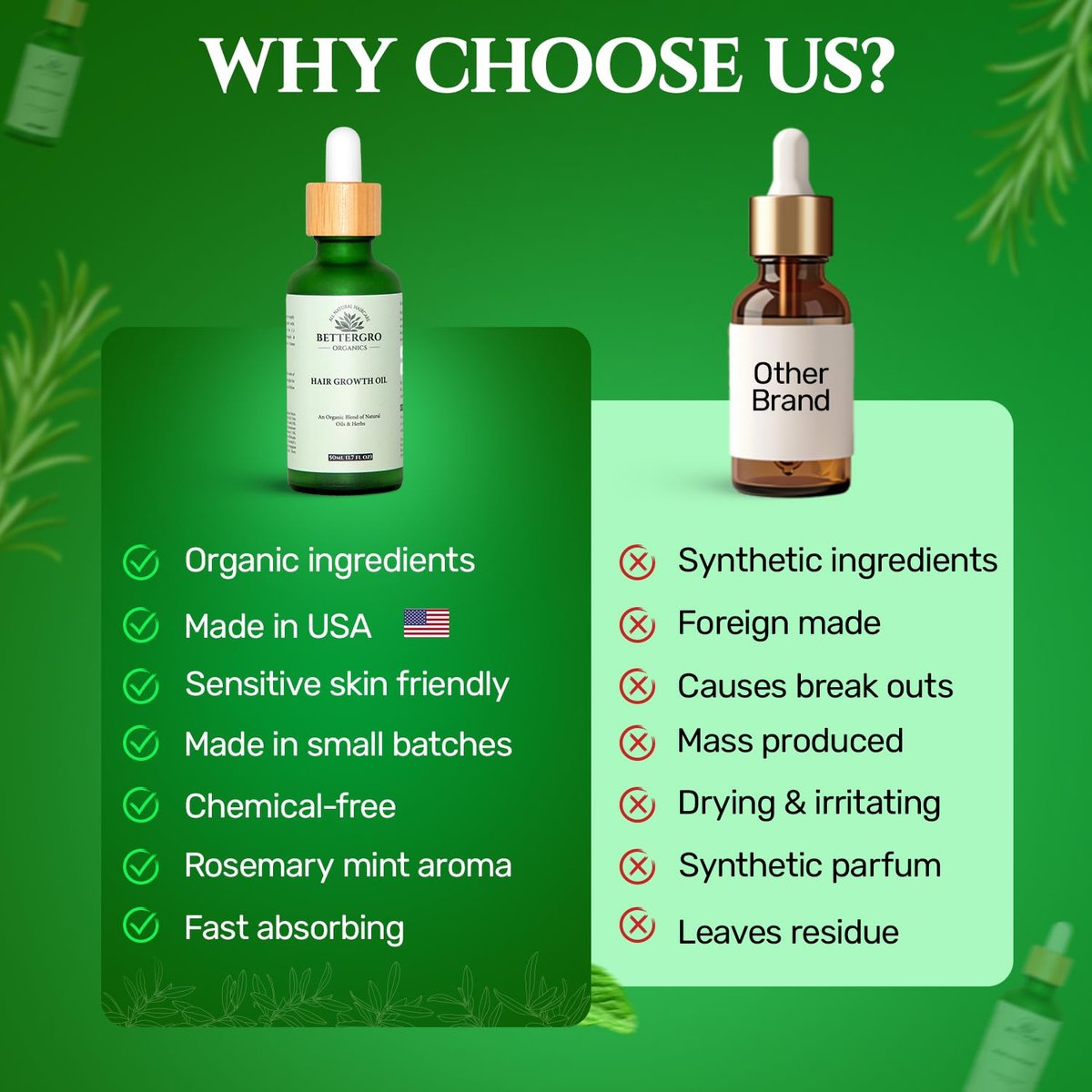 BetterGRO Organic Hair Growth Oil – Herbal & Natural Blend with Rosemary, Black Seed, Amla, Pumpkin Seed & More – Supports Growth, Strengthens Roots, Vegan & Cruelty-Free (1.7 fl oz) Avelisse