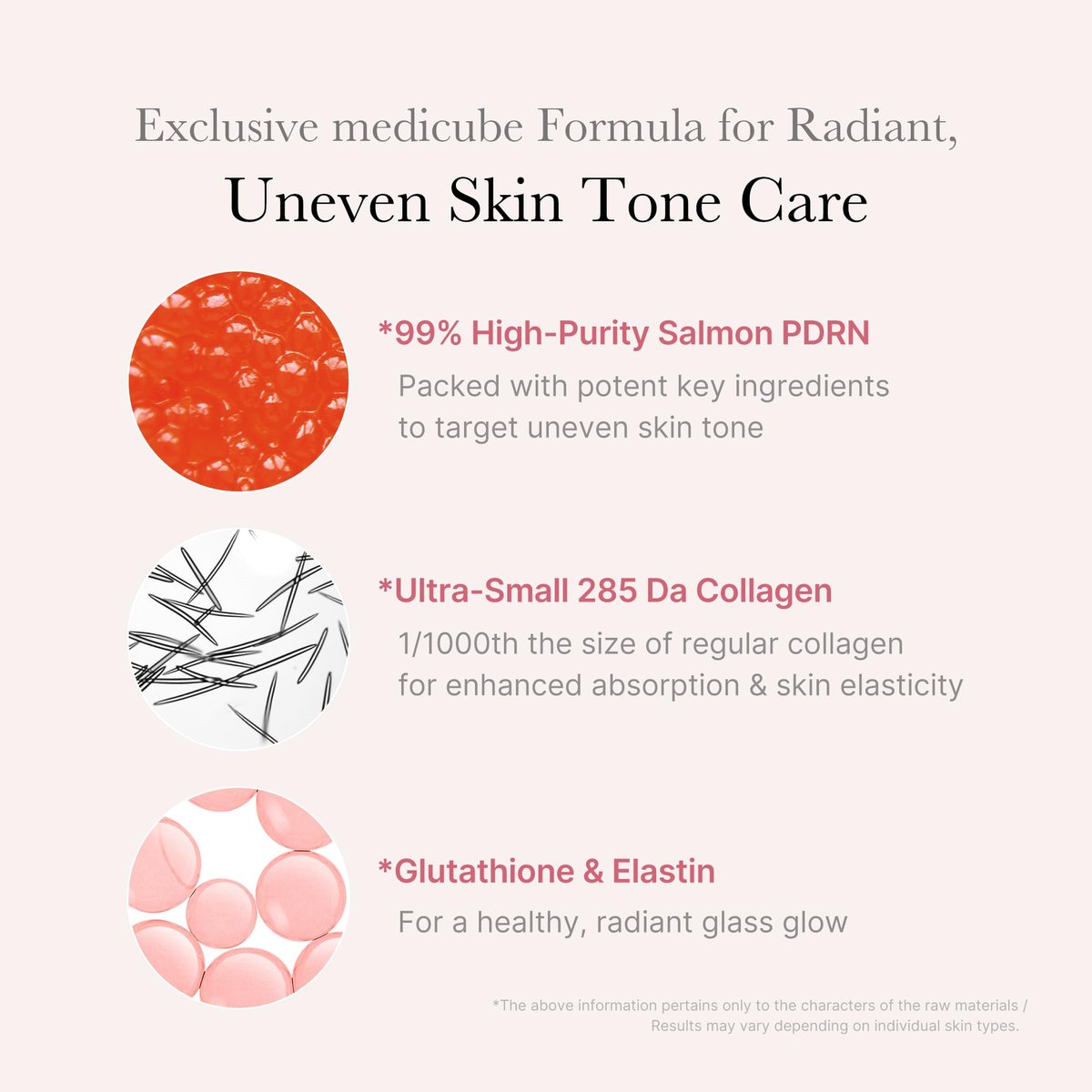 Medicube Salmon DNA PDRN Pink One Day Serum – 99% Salmon DNA Intensive Ampoule with Collagen, Glutathione, Hyaluronic Acid for Radiant Skin | 0.05 fl.oz x 10 Avelisse