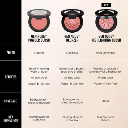 bareMinerals Gen Nude Powder Blush - You Had Me At Merlot - Rich Berry Wine & Gold Pearl - Vegan, Cruelty-Free, Dermatologist-Tested Pressed Powder Blush Avelisse
