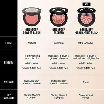 bareMinerals Gen Nude Powder Blush - You Had Me At Merlot - Rich Berry Wine & Gold Pearl - Vegan, Cruelty-Free, Dermatologist-Tested Pressed Powder Blush Avelisse