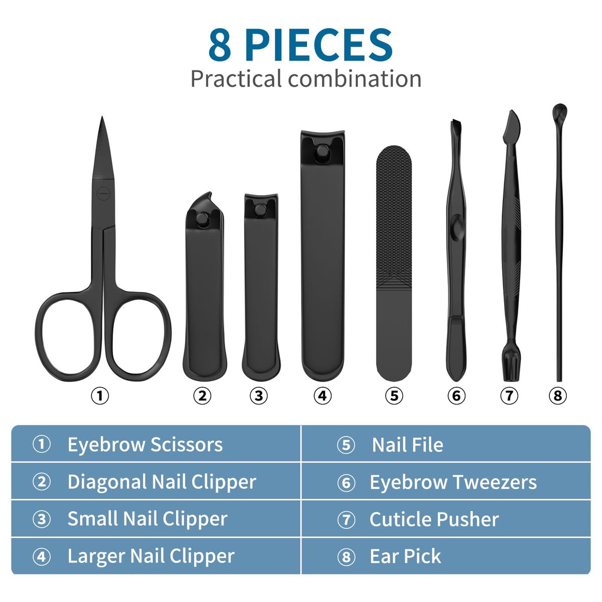 OFIDUS Precision 8-Piece Men's Nail Grooming Travel Kit - Stainless Steel Manicure Set with Clippers, Tweezers, Scissors, and Case Avelisse