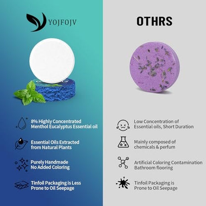 Shower Steamers Aromatherapy, 6 Pack Organic Shower Bombs with Menthol & Eucalyptus Essential Oils - Relaxation & Self-Care Gift for Mom, Wife, Her