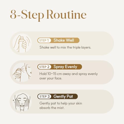 LULUBEU Triple Active Mist - Korean Skincare Glow Spray Serum, Hydrating All-in-One Face Treatment for Radiant, Dewy Skin, Lightweight Daily Routine Care with NK Cell Technology (3.17 Fl Oz) Avelisse
