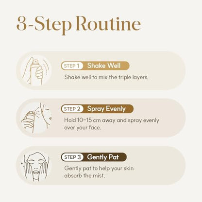 LULUBEU Triple Active Mist - Korean Skincare Glow Spray Serum, Hydrating All-in-One Face Treatment for Radiant, Dewy Skin, Lightweight Daily Routine Care with NK Cell Technology (3.17 Fl Oz) Avelisse