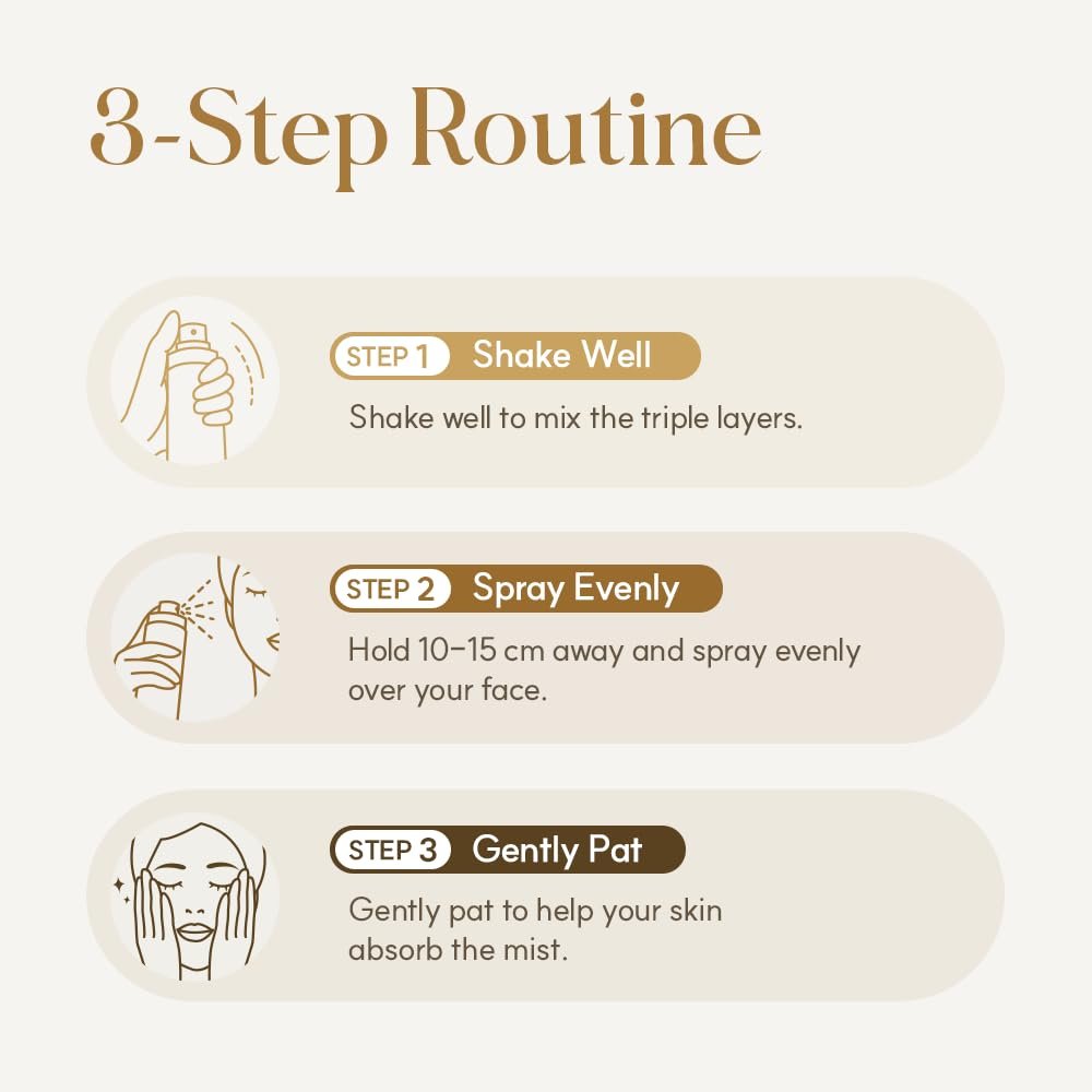 LULUBEU Triple Active Mist - Korean Skincare Glow Spray Serum, Hydrating All-in-One Face Treatment for Radiant, Dewy Skin, Lightweight Daily Routine Care with NK Cell Technology (3.17 Fl Oz) Avelisse