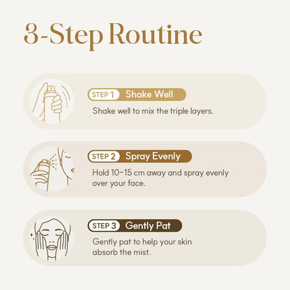 LULUBEU Triple Active Mist - Korean Skincare Glow Spray Serum, Hydrating All-in-One Face Treatment for Radiant, Dewy Skin, Lightweight Daily Routine Care with NK Cell Technology (3.17 Fl Oz) Avelisse
