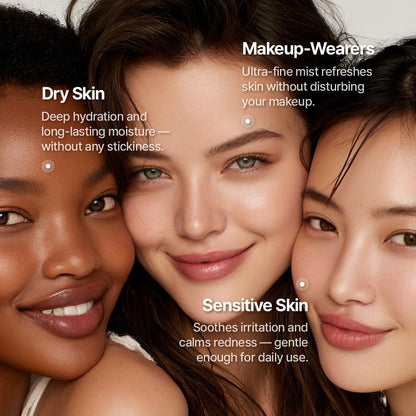LULUBEU Triple Active Mist - Korean Skincare Glow Spray Serum, Hydrating All-in-One Face Treatment for Radiant, Dewy Skin, Lightweight Daily Routine Care with NK Cell Technology (3.17 Fl Oz) Avelisse