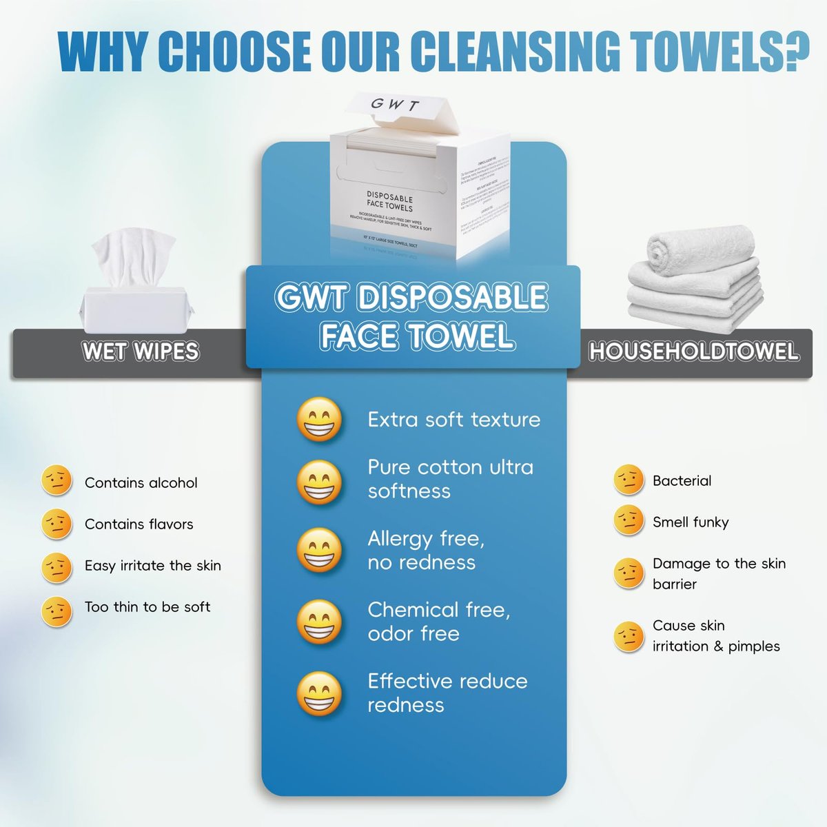 GWT Disposable Face Towels for Sensitive Skin - 50ct Biodegradable Lint-Free Dry Wipes - 10x12 Large Thick Soft Facial Towelettes for Makeup Remover, Acne Prone Skin, Travel - görsel 5