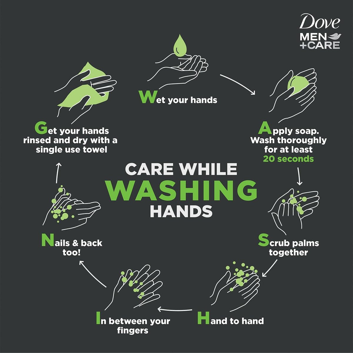 Dove Men+Care Soap Bar, Extra Fresh Scent 4-Pack – Hydrating 3-in-1 Body, Hand, and Face Cleanser for Men, 2.6 Oz Each - görsel 3