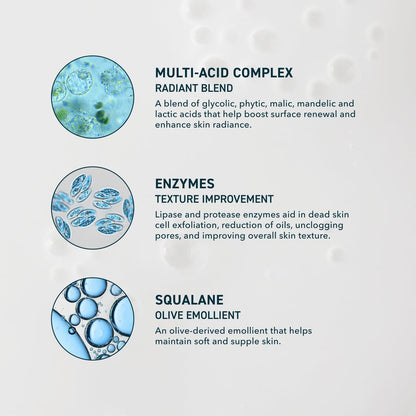 Prequel Skin Multi-Acid Milk Peel - Professional 15% Glycolic Acid Exfoliating Solution with Lactic Acid & Enzymes, Hydrating Chemical Peel, Clinical Strength, 7.6 oz Avelisse
