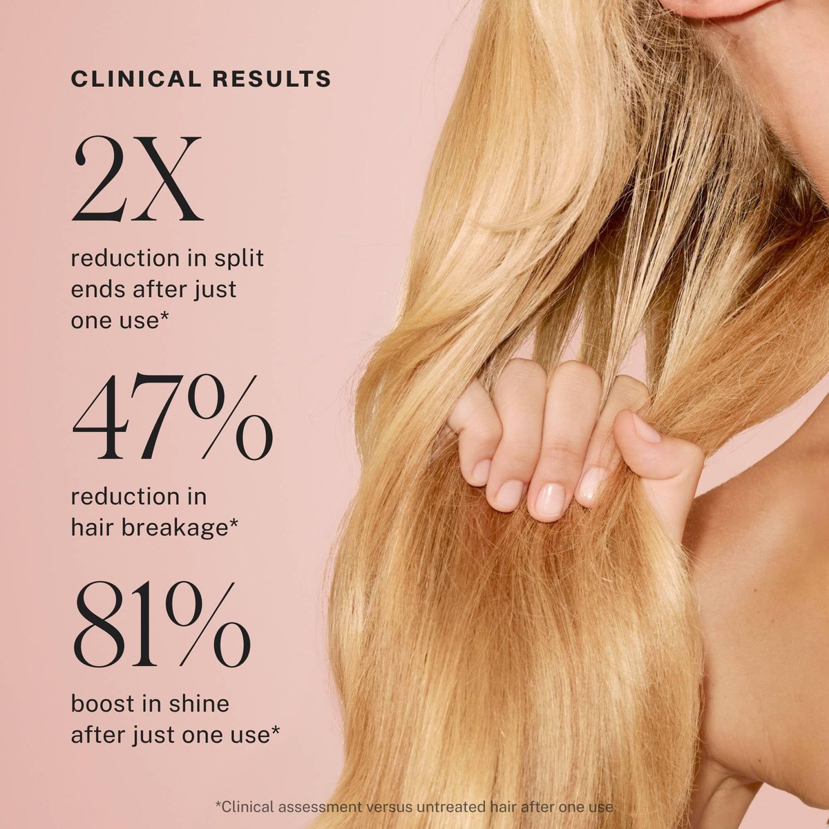 JVN Revive Rapid Repair Bond Gloss - 6 Fl Oz Hair Shine Serum & Bond Repair Treatment for Damaged, Color Treated, or Fragile Hair - Silicone Free Avelisse
