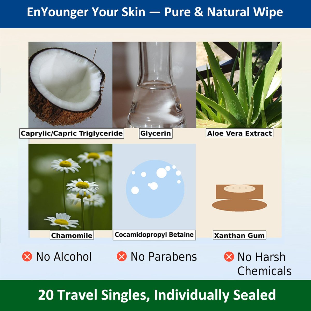 EnYounger 3-in-1 Makeup Remover Wipes 20ct Individually Wrapped for Travel – Ultra-Thick 3D Nonwoven for Instant Waterproof Makeup Removal, Cleansing & Hydration, Alcohol-Free Hypoallergenic, Scented Avelisse