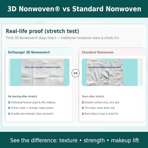 EnYounger 3-in-1 Makeup Remover Wipes 20ct Individually Wrapped for Travel – Ultra-Thick 3D Nonwoven for Instant Waterproof Makeup Removal, Cleansing & Hydration, Alcohol-Free Hypoallergenic, Scented Avelisse