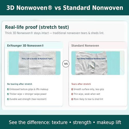 EnYounger 3-in-1 Makeup Remover Wipes 20ct Individually Wrapped for Travel – Ultra-Thick 3D Nonwoven for Instant Waterproof Makeup Removal, Cleansing & Hydration, Alcohol-Free Hypoallergenic, Scented Avelisse