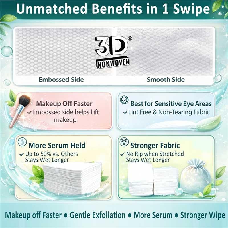 EnYounger 3-in-1 Makeup Remover Wipes 20ct Individually Wrapped for Travel – Ultra-Thick 3D Nonwoven for Instant Waterproof Makeup Removal, Cleansing & Hydration, Alcohol-Free Hypoallergenic, Scented Avelisse