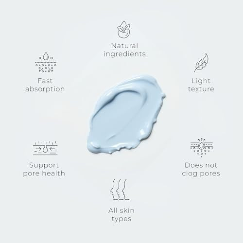 Neurogan GHK-Cu Copper Peptide Face Cream | 4% Peptides for Skin Firmness & Deep Hydration | Daily Facial Moisturizer with 2400 MG GHK-Cu, 2oz Avelisse