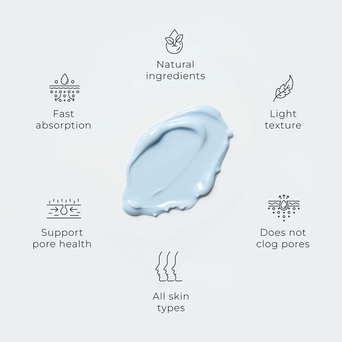 Neurogan GHK-Cu Copper Peptide Face Cream | 4% Peptides for Skin Firmness & Deep Hydration | Daily Facial Moisturizer with 2400 MG GHK-Cu, 2oz Avelisse