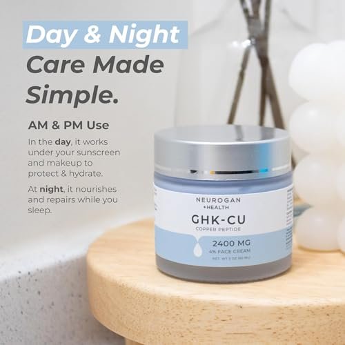 Neurogan GHK-Cu Copper Peptide Face Cream | 4% Peptides for Skin Firmness & Deep Hydration | Daily Facial Moisturizer with 2400 MG GHK-Cu, 2oz Avelisse