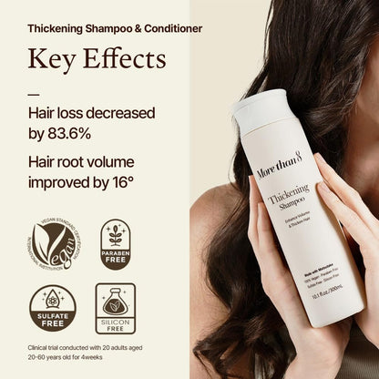 Morethan8 Korean Hair Thickening Shampoo with Matsutake Mushroom – Anti-Hair Loss & Hair Growth, 300ml, 100% Vegan, Paraben & Sulfate & Silicone Free Avelisse