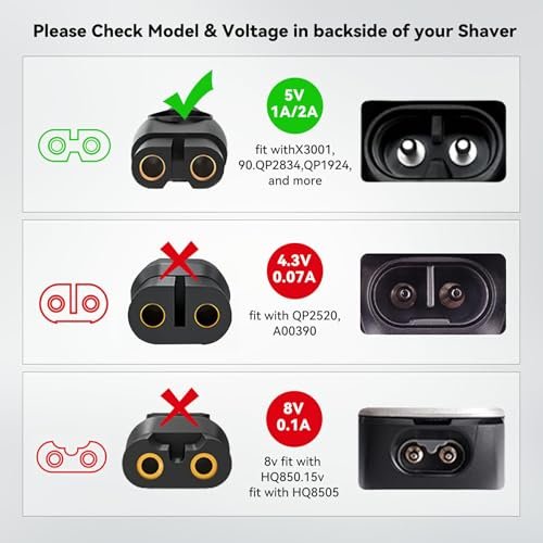 XIANG BAI QUAN 5V Charger Compatible with Philips OneBlade – Black - görsel 4