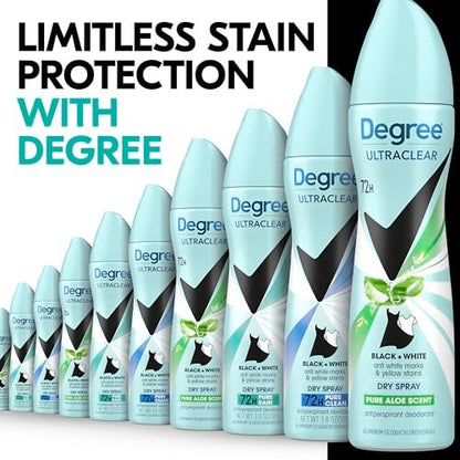 Degree UltraClear Antiperspirant Deodorant Dry Spray 4 Pack - 72H Sweat Protection, Pure Aloe Scent, Anti-White Marks, Anti-Yellow Stains, 3.8 oz Each Avelisse