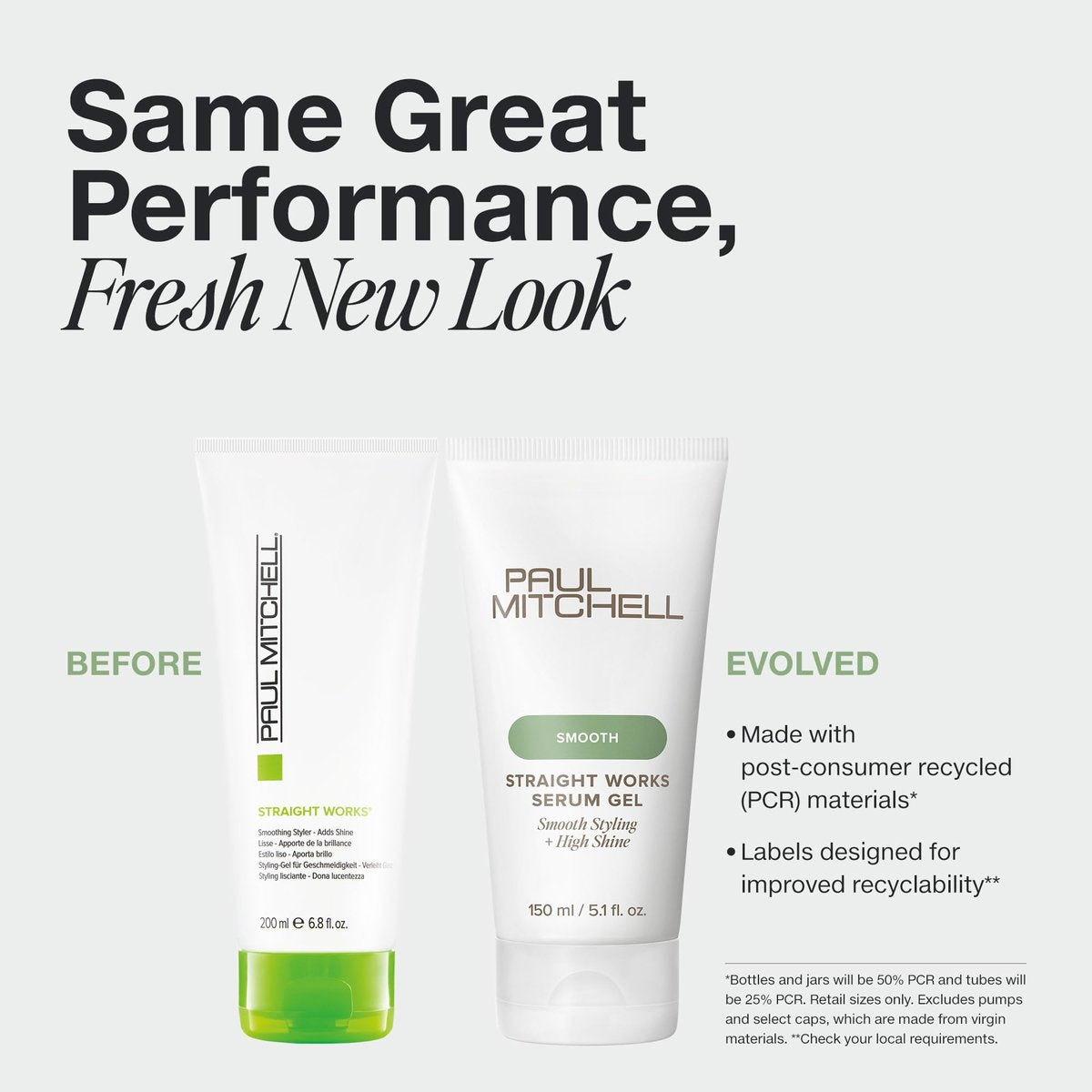 Paul Mitchell Straight Works Hair Gel – Smoothing Styler, Anti-Frizz, Adds Shine, 5.1 oz Avelisse