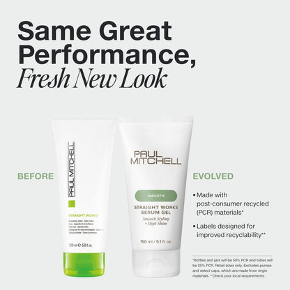 Paul Mitchell Straight Works Hair Gel – Smoothing Styler, Anti-Frizz, Adds Shine, 5.1 oz Avelisse
