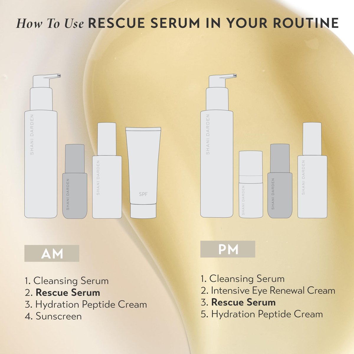 Shani Darden Rescue Serum with 10% Azelaic Complex – Lightweight Hydrating Azelaic Acid Serum for Redness & Acne, Vegan, 1 fl oz Avelisse