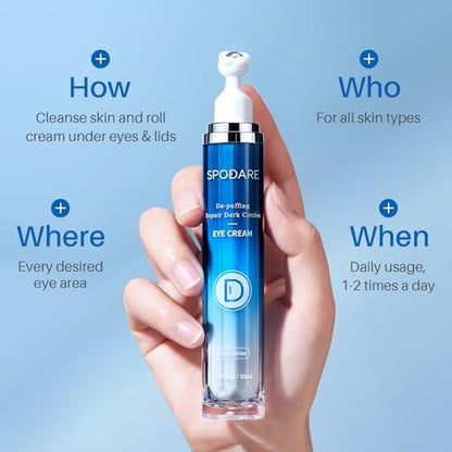 SPODARE Caffeine Eye Cream - Under Eye Cream for Dark Circles, Puffiness & Puffy Bags, Wrinkles Fine Lines, Eye Roller Serum with 360° Massage Ball for Women and Men - 0.7 fl. oz Avelisse