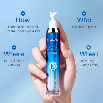 SPODARE Caffeine Eye Cream - Under Eye Cream for Dark Circles, Puffiness & Puffy Bags, Wrinkles Fine Lines, Eye Roller Serum with 360° Massage Ball for Women and Men - 0.7 fl. oz Avelisse
