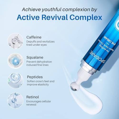 SPODARE Caffeine Eye Cream - Under Eye Cream for Dark Circles, Puffiness & Puffy Bags, Wrinkles Fine Lines, Eye Roller Serum with 360° Massage Ball for Women and Men - 0.7 fl. oz Avelisse