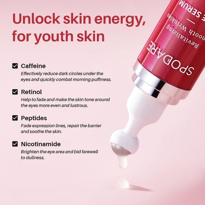 SPODARE Caffeine & Retinol Eye Serum with 360° Massage Ball - Dark Circles, Puffiness & Wrinkles Treatment Avelisse