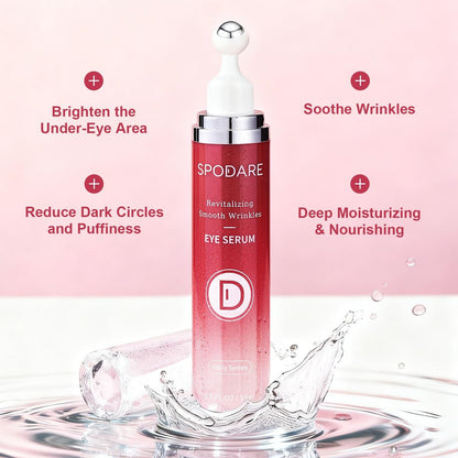 SPODARE Caffeine & Retinol Eye Serum with 360° Massage Ball - Dark Circles, Puffiness & Wrinkles Treatment Avelisse