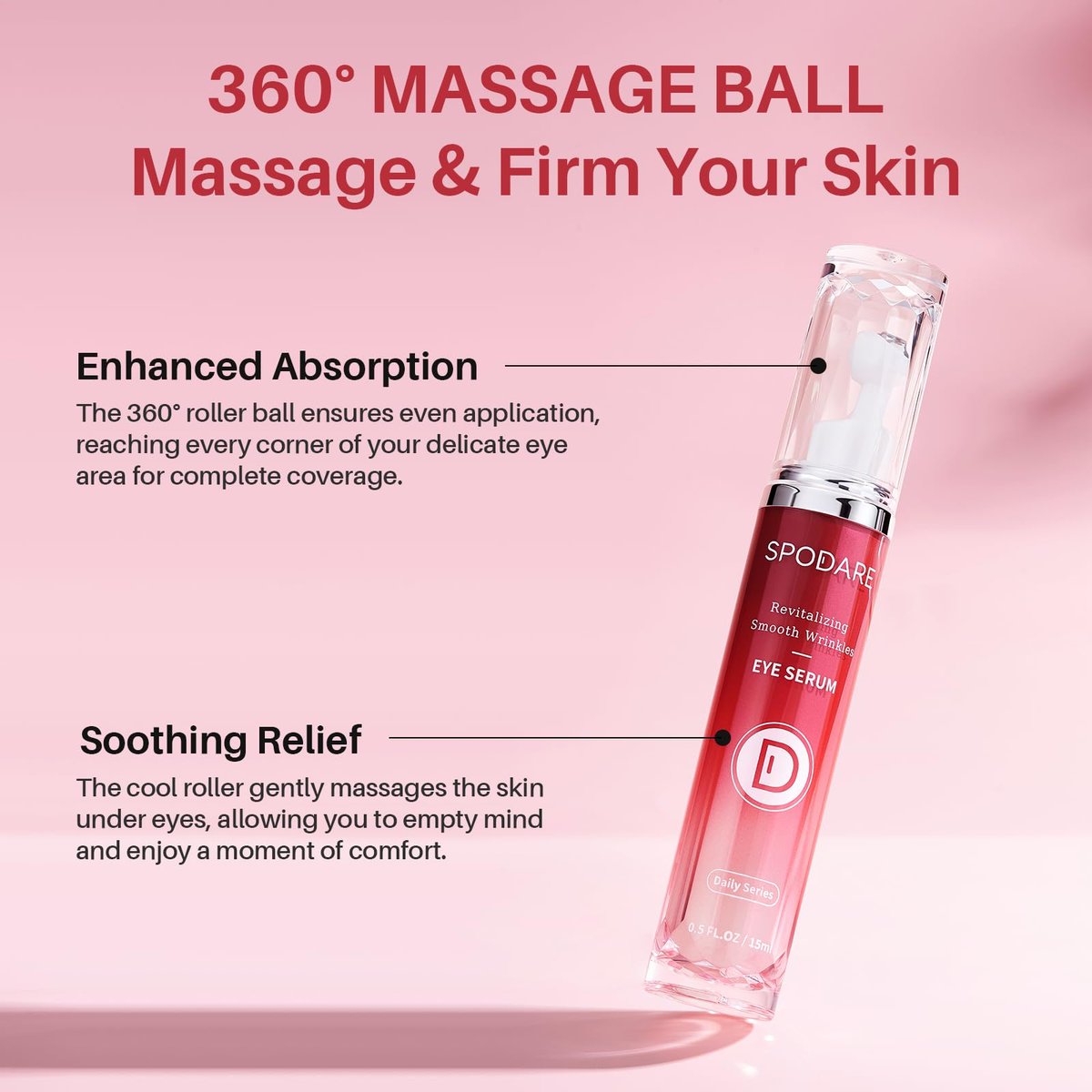 SPODARE Caffeine & Retinol Eye Serum with 360° Massage Ball - Dark Circles, Puffiness & Wrinkles Treatment Avelisse