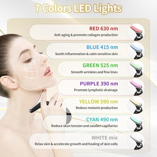 Lyndops Portable Face Beauty Device - 7 Color LED, Thermal & Vibration Face Massager for At-Home Skin Care, Anti-Aging Face Sculpting Tool (Glossy Black) Avelisse