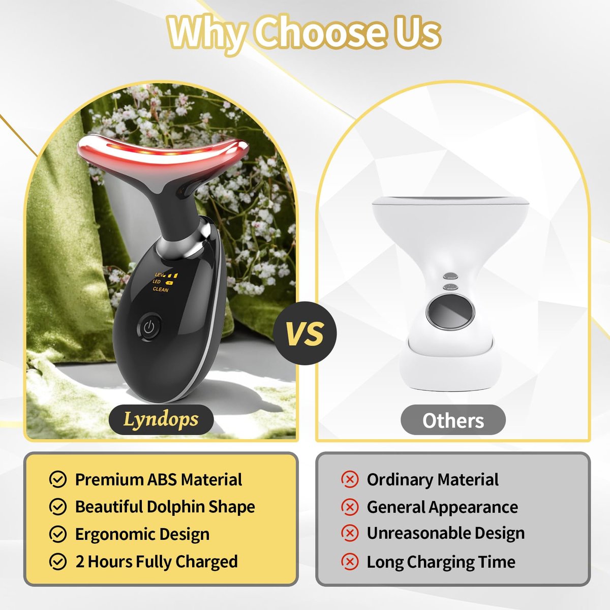 Lyndops Portable Face Beauty Device - 7 Color LED, Thermal & Vibration Face Massager for At-Home Skin Care, Anti-Aging Face Sculpting Tool (Glossy Black) Avelisse